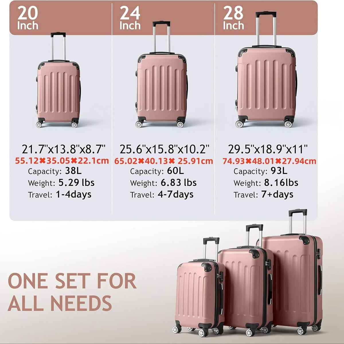 3-Piece Hardside Spinner Luggage Set with TSA Lock, 20/24/28 in