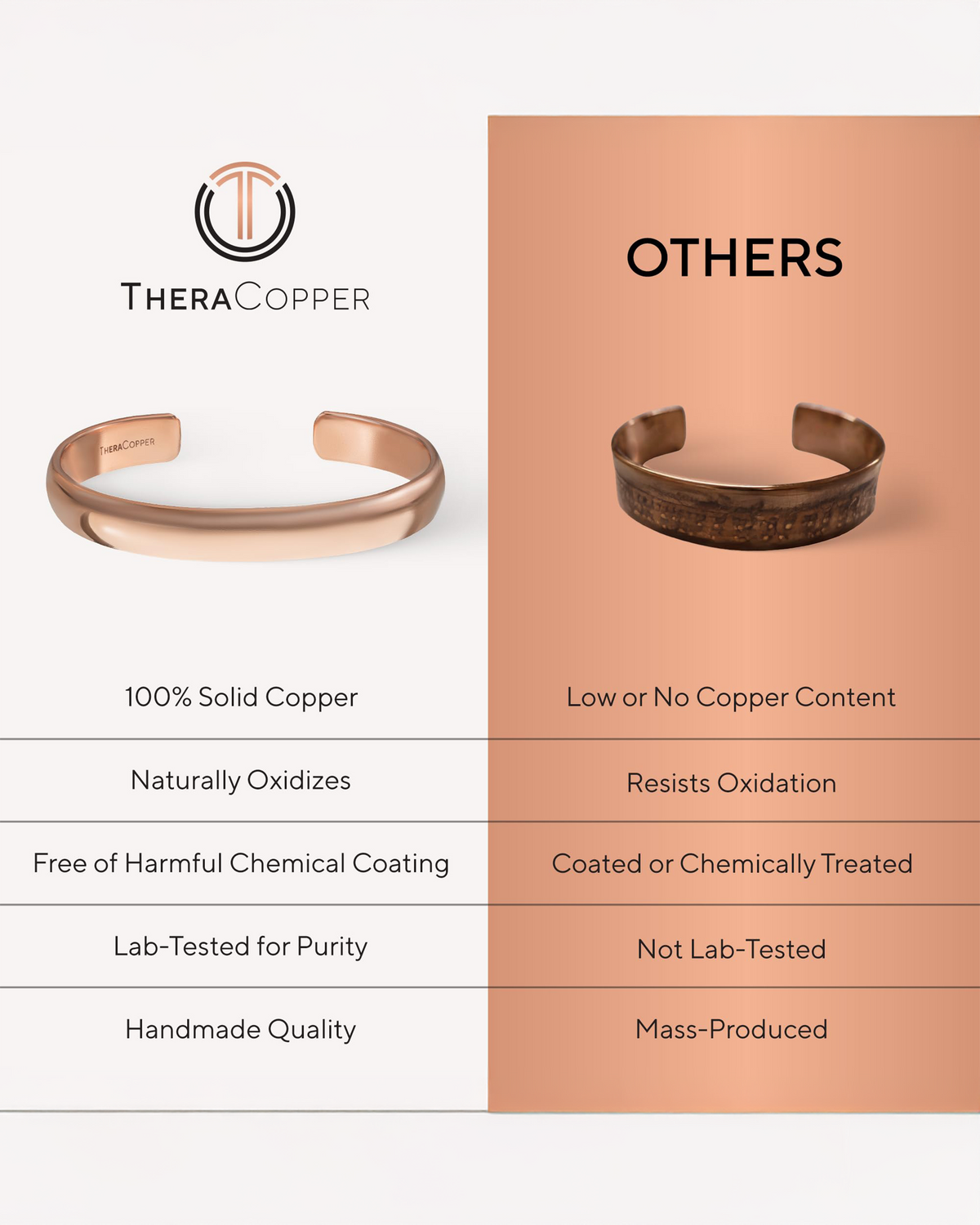 Pure Copper Cuff Bracelet