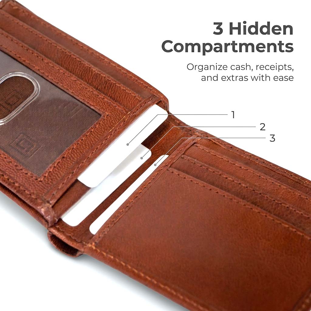 RFID-Blocking Leather Bifold Wallet with ID Window