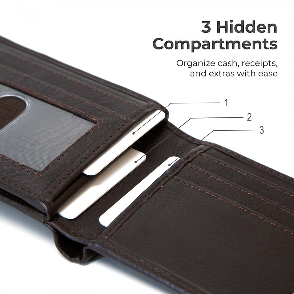 RFID-Blocking Leather Bifold Wallet with ID Window