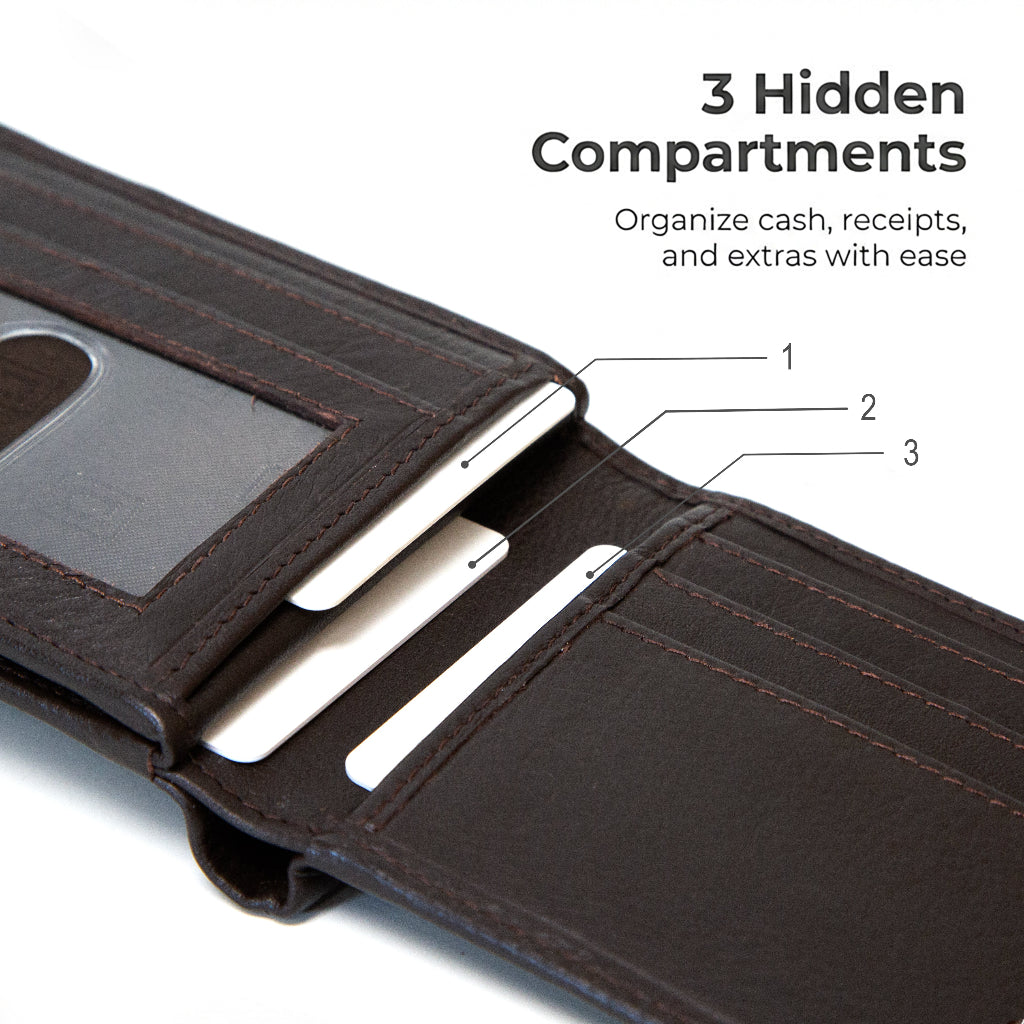 RFID-Blocking Leather Bifold Wallet with ID Window