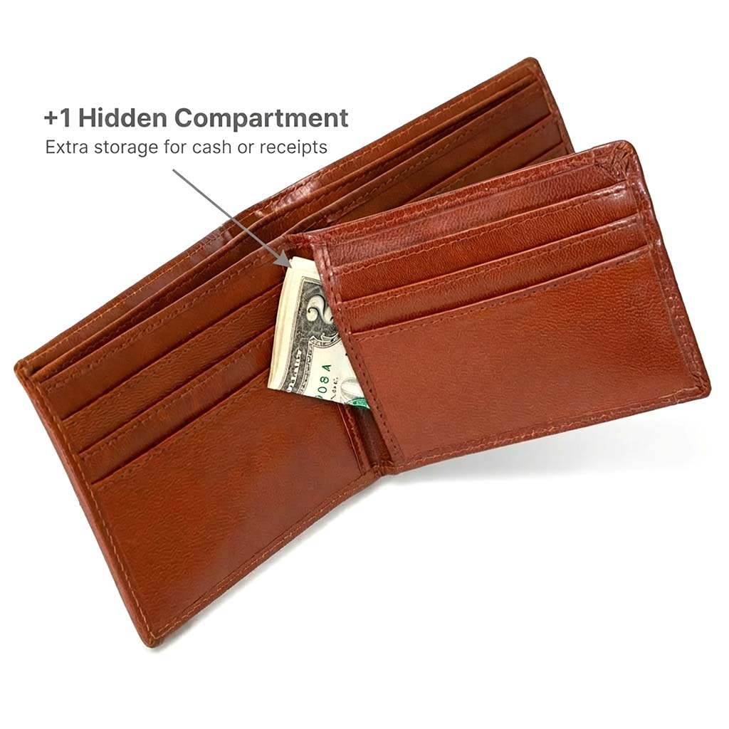 RFID-Blocking Leather Bifold Wallet with ID Window