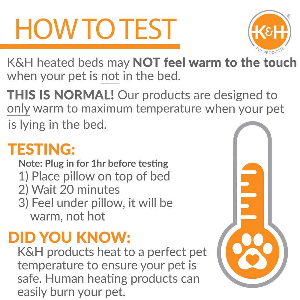 K&H Thermo-Pet Heated Cat Cave