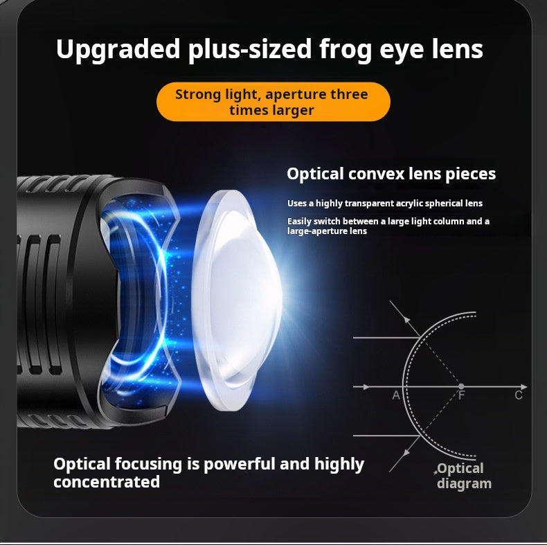 Rechargeable LED flashlight