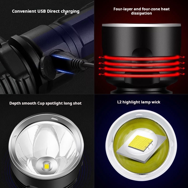 Rechargeable zoom LED flashlight